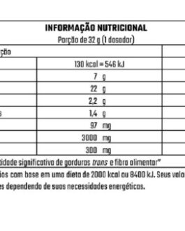 100% Whey Fuze 960G Nitra Fuze (UNDER LABZ) (CONSULTAR SABOR DISPONIVEL)